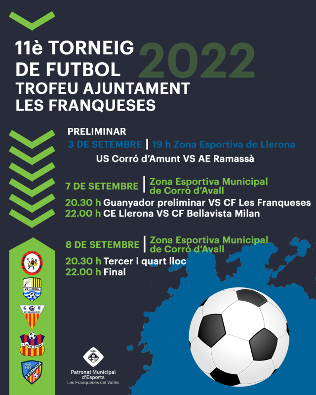 11è Torneig de Futbol Trofeu Ajuntament de les Franqueses